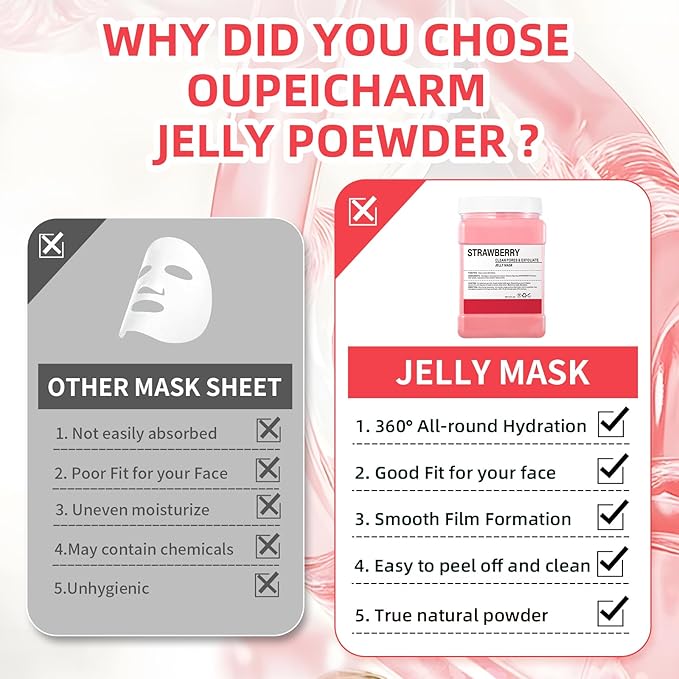 Hydro Jelly Masks for Women Home Spa,Hydrating & Moisturizing Peel-Off Rubber Gel Face Mask Skin Care,Professional Jelly Mask for All Skin Types 23 Fl Oz（Strawberry）