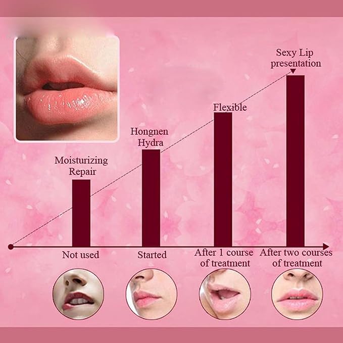 Lip Mask & Eye Mask - 30PCS Under Eye Patches Skincare for Puffy Eyes Bags Reducing Dark Circles,Collagen Hydrating Moisturizing Smoothing Gel Pads for Fade Fine Lines Anti-Aging Wrinkles Pink