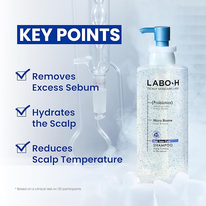LABO-H Roll On Serum with Cooling Shampoo - Korean Hair Anchoring Serum for Daily Massage and Hair Growth | Vegan | Anti-Loss Treatment | Cooling & Soothing Relief with Rosemary Oil