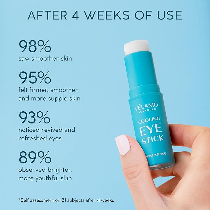 VELAMO ADVANCED Cooling Eye Stick: De-Puffing & Hydrating Under Eye Balm for Dark Circles, Puffiness & Eye Bags - With Caffeine & Hyaluronic Acid, Portable & Perfect for On-the-go Use, 0.35 OZ/10g