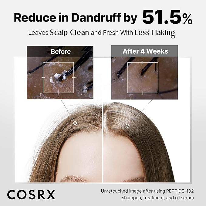 COSRX PEPTIDE 132 Hair Care Kit - Shampoo, Treatment & Oil Serum, Bond Repair Hair Gift Set for Damaged, Dry Hair, Scalp Treatment for Dandruff, Dry & Itchy Scalp, Mothers day gitfs for women