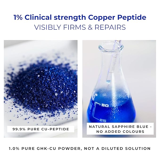 Pure & Cimple superPeptide 1% Copper Peptide Serum for Face – 99.9% Pure GHK-Cu & Collagen Tripeptide – Firms, Lifts & Restores Density for Mature Sensitive Skin – Barrier Repair Ectoin & Cica – 1oz