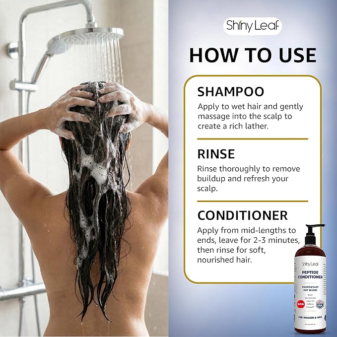 Shiny Leaf Peptide Conditioner for Hair Thinning - DHT Blocker with Biotin, Caffeine & Saw Palmetto - Sulfate Free Thickening Formula for Women & Men, Color Safe for All Hair Types, 16 fl oz