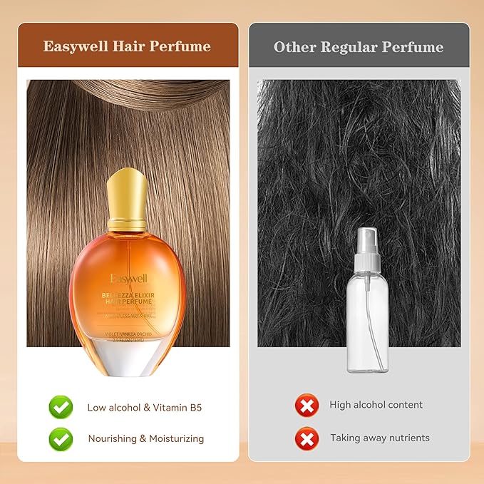 EASYWELL Hair Perfume for Women, Leave In Conditioner Spray, Mothers day gifts, Hair Spray Women with Vitamin B5, Violet Vanilla Orchid, 2.5 Fl Oz