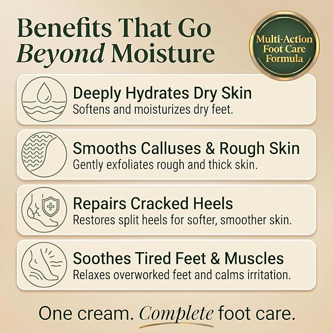 Peppermint Foot Cream for Dry Feet & Cracked Heels, Heel Repair Cream, Callus Remover w/ 5% Lactic Acid, Tea Tree Oil, Eucalyptus & Rosemary, Natural Foot Moisturizer for Dry Skin, 8 oz