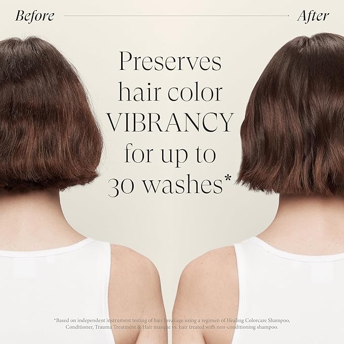 Color Preserving Shampoo
