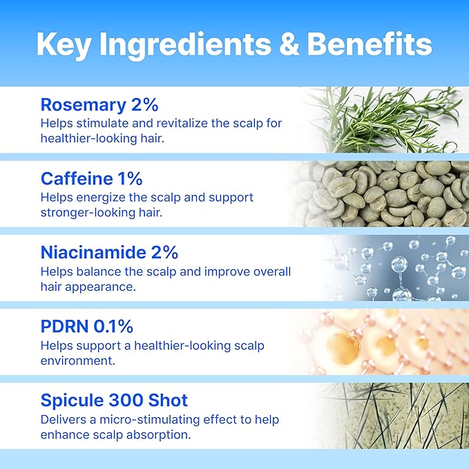 9-Peptide Hair Growth Scalp Care Serum 1.35 Oz(2X Size) - Rosemary 2% Caffeine 1% PDRN & Spicule 300 Roll-On Type | Thicker Fuller-looking Hair w/Niacinamide Zinc PCA | Thinning hair Korean Haircare
