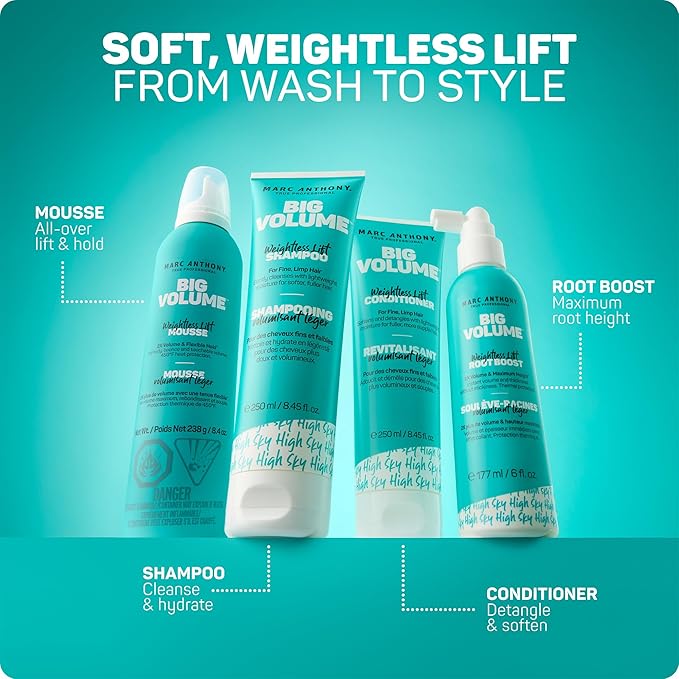 Marc Anthony Big Volume Shampoo - Weightless Lift Shampoo - For Fine, Limp Hair - 8.45oz (Pack of 2)