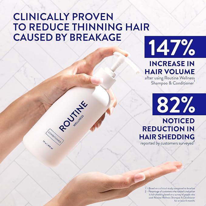 Routine Wellness Anti-Thinning Deep Conditioner for Thinning Hair to Reduce Breakage - CLINICALLY TESTED Formula with DHT Blockers Saw Palmetto, Nettle Oil - Rose Hips Conditioner