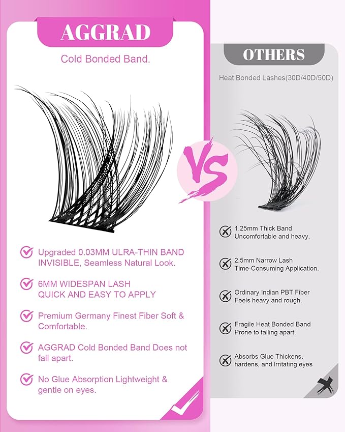 Energy Lash Clusters Wispy 8-18mm Eyelash Clusters Natural Look Lightly Fluffy - WideSpan DIY Eyelash Extensions Kit Individual False Lash Kit with Ultra-Thin Invisible Black Lash Band