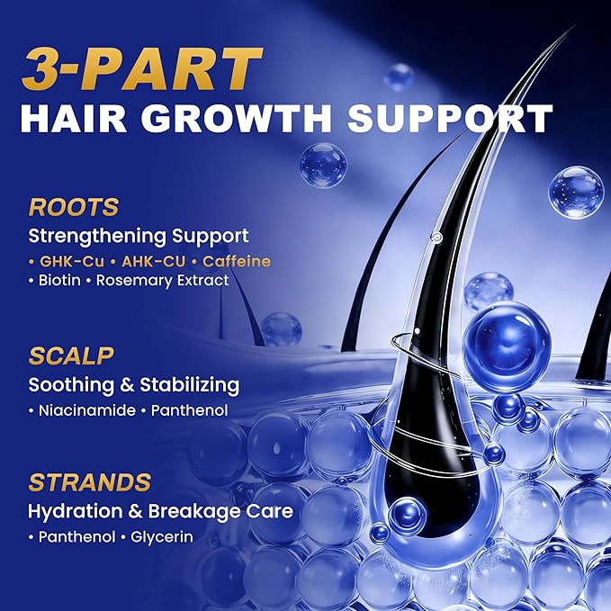GHK-CU Peptide Hair Serum with Copper Peptides for Hair Growth Support, Lightweight Non-Greasy Scalp Serum for Thicker, Fuller-Looking Hair