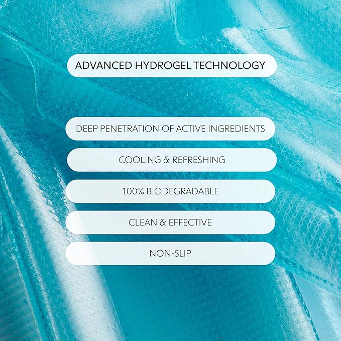 LOOPS Hyper Smooth Hydrogel Korean Eye Masks, Hydrate, Nourish and Help Reduce Dark Circles for Refreshed Eyes - Reduces Signs of Puffiness and Fortify Your Eyes - Moisturizing Under Eye Patches - 5pc