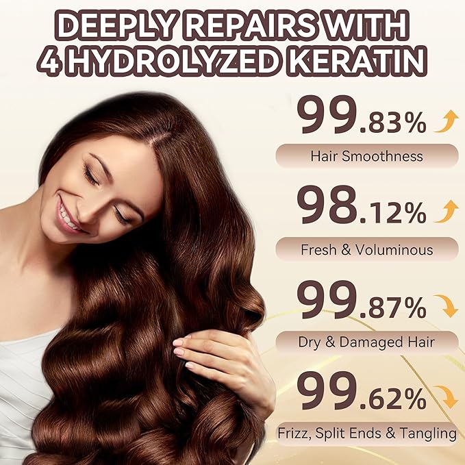 Collagen Hair Mask - Deep Conditioning, Hydrates, Repairs, Nourishes, Argan Oil Keratin Hair Treatment Conditioner, Salon Quality Hair Care for Dry Damaged Hair All Types 8.45 oz 250ml