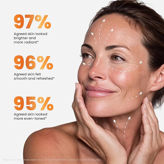 Vitamin C Moisturizer for Face - Vitamin C Cream for Face - Brightening & Anti Aging Cream for Women with Ferulic Acid & Peptides - Evens Skin Tone, Reduces Dark Spots & Fine Lines - All Skin Types