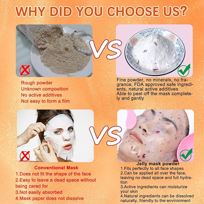 YMEYFAN Jelly Mask for Facials Professional - Vitamin C Jelly Mask Powder, Even Face Skin Care for Facial Vajacial Peel Off Mask, Esthetician Supplies, Natural Ingredients Unscent