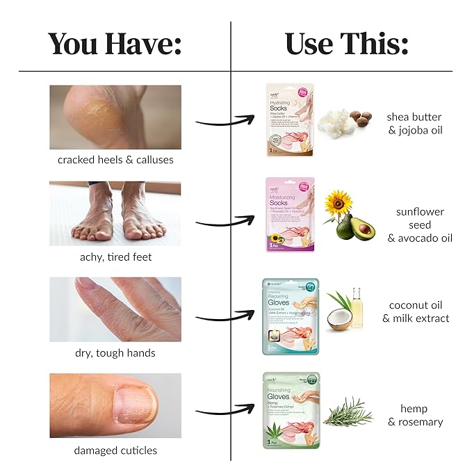 Epielle Moisturizing Foot Mask 6 Pairs, Soften with Sunflower Seed Oil & Vitamin E, Deep Moisturizing Socks for Dry, Cracked Feet, Self Care Gifts for Women, Spa Kit, Mothers Day Gifts