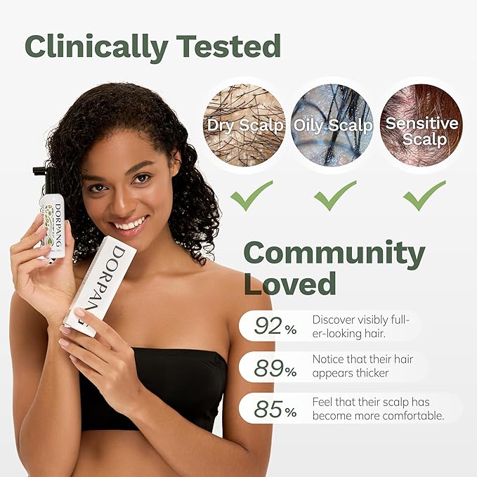 Scalp Serum for Thinning Hair, Clinically Tested Vegan Formula with Capixyl and AnaGain, Promotes Fuller-Looking Hair & Healthy Scalp, Peptide Non-Greasy for Dry Sensitive Scalps 60ml
