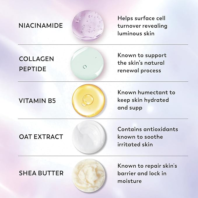 Olay Super Serum Body Wash for Sensitive Skin, 24hr Long Lasting Rich Hydration, 5+ Ingredient Complex for Bright, Even, Firm & Luminous Skin, with Collagen Peptide, Vitamin B5 & Shea Butter, 20 fl oz