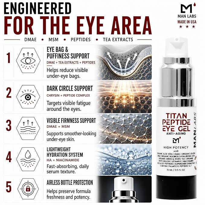 Man Labs Titan Peptide Cooling Eye Serum – Mens Eye Cream – Anti-Aging Bags & Dark Circle – Appearance of Under Eye Bags Treatment for Men, Puffy Eyes Treatment Men –Peptides, HA, DMAE, MSM –Unscented