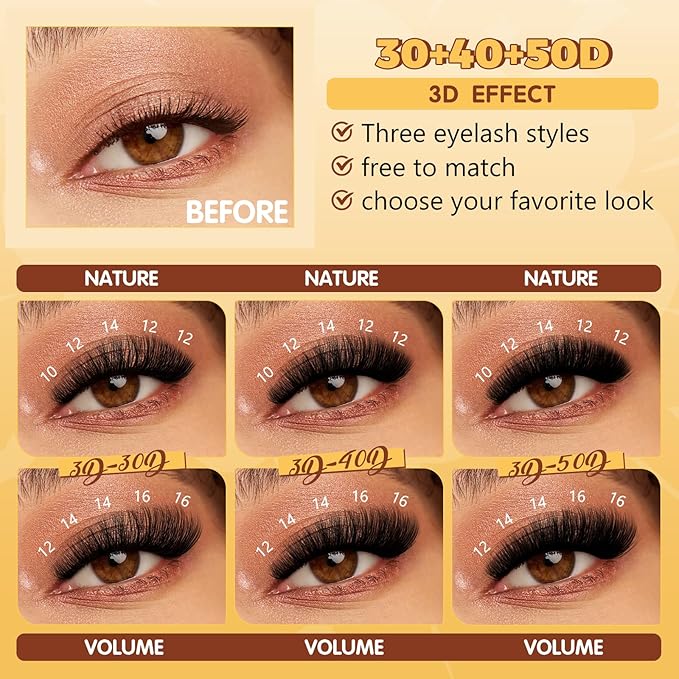 QUEWEL DIY-Lash-Extension-Kit, 3D Fluffy-Lashes-Clusters-Kit with 280PCS 30+40+50D Lashes Clusters Mixed 10-16mm Eyelash Clusters, Lash Bond and Seal, Eyelashes Tweezers DIY at Home(3D 30+40+50 KIT)