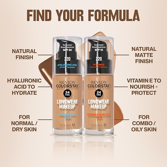 Revlon Liquid Foundation, ColorStay Face Makeup for Combination & Oily Skin, SPF 15, Medium-Full Coverage with Matte Finish, 520 Cocoa, 1 Fl Oz