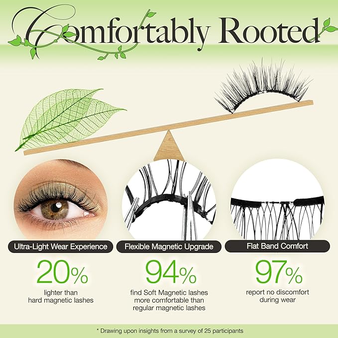 LASHVIEW Magnetic Eyelashes with Applicator (L01) No Glue Needed | Reusable & Comfortable | Windproof & Waterproof | Natural Look