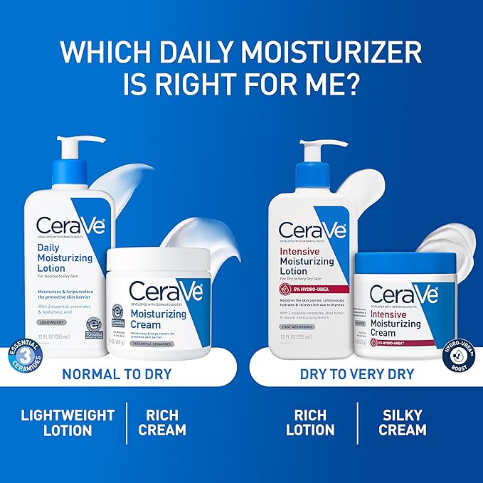 CeraVe Daily Moisturizing Lotion for Dry Skin, Body Lotion & Face Moisturizer with Hyaluronic Acid and Ceramides, Daily Moisturizer, Fragrance Free, Oil-Free, 12 Ounce