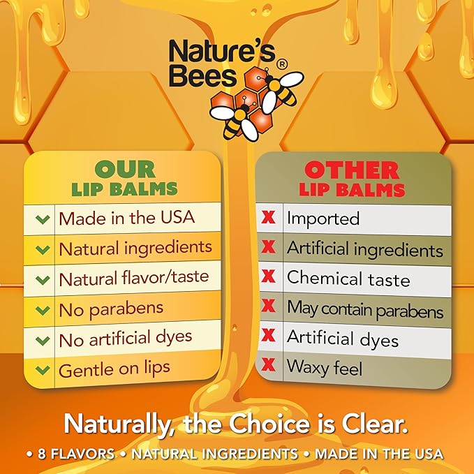 Nature's Bees, Cocoa Butter Flavored Lip Balm Tubes Set Bulk Assortment Chap Treatment Moisturizer For Dry Lips, Original Variety Assortment (Shea Butter, Original, Olive Oil, Mango Butter) - 48 Pack