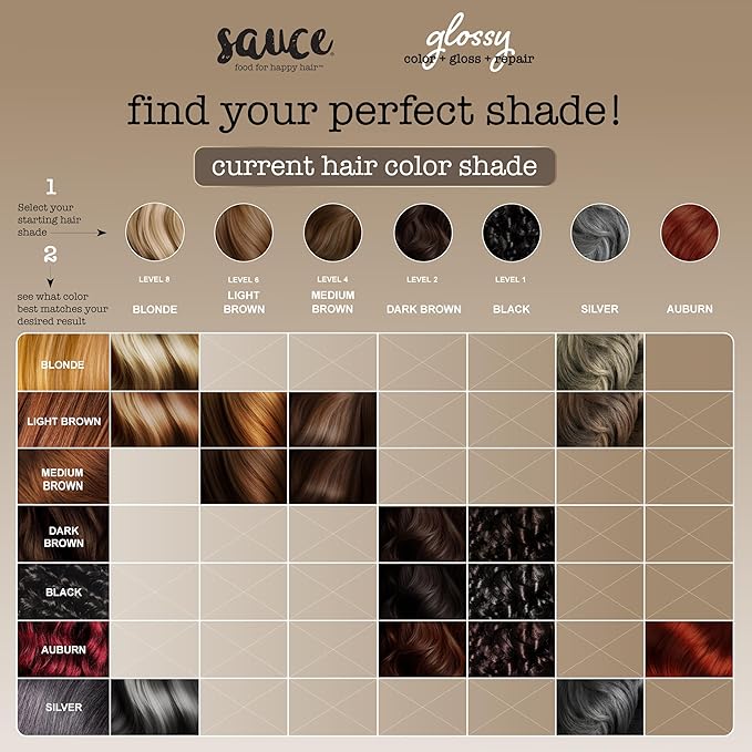 Sauce Beauty Glossy Color + Gloss + Repair, Silver, Semi Permanent Hair Dye with Bond-Building and Color-Fade Protection Technology, Adds Shine & Deep Moisture, Lasts 4-8 Weeks, Stops Fade