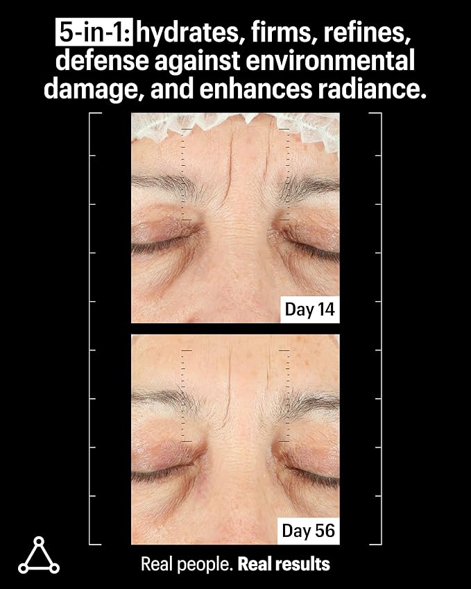 Allies of Skin Peptides & Antioxidants Advanced Firming Daily Treatment with 13 Brighteners, 9 Antioxidants, 7 Firming Peptides, 5% Teprenone & Ferulic Complex and 3% Biotech Algae Complex 75ml/2.5oz