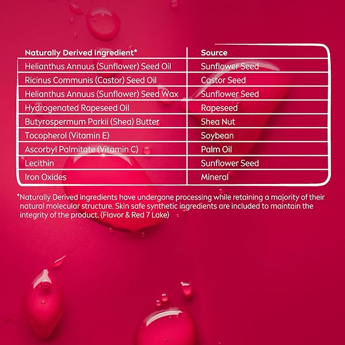 NIVEA Cherry Lip Care,Ruby Tinted Lip Balm Pack with Shea Butter,Nourishing Oils and Vitamin C & E,3-in-1 Moisture,Repair and Color,0.17 Oz Stick,(Pack of 8)