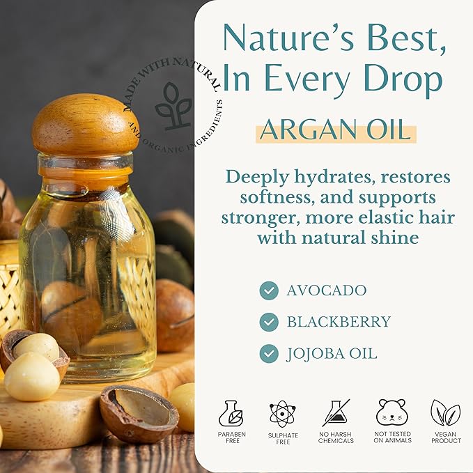 Edenika Botanicals Moroccan Argan Oil Shampoo with Biotin | Repairs Treated, Dry & Damaged Hair, Deeply Hydrating & Nourishing, Paraben & Sulfate Free, Men & Women (16 fl oz Each)