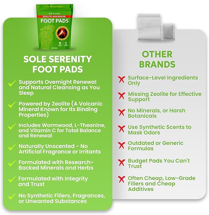 Sole Serenity Foot Pads - Zeolite Mineral, Ginger Root, Wormwood, Bamboo Vinegar, Foot Spa for Achy Feet - 20 Pads