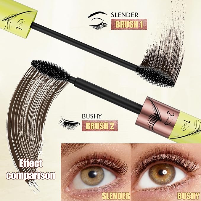 Tubing Mascara in Brown - Waterproof, Washable and No Smudge Formula for Voluminous, Long and Soft Lashes with Lash Prime Benefits (Brown*1)