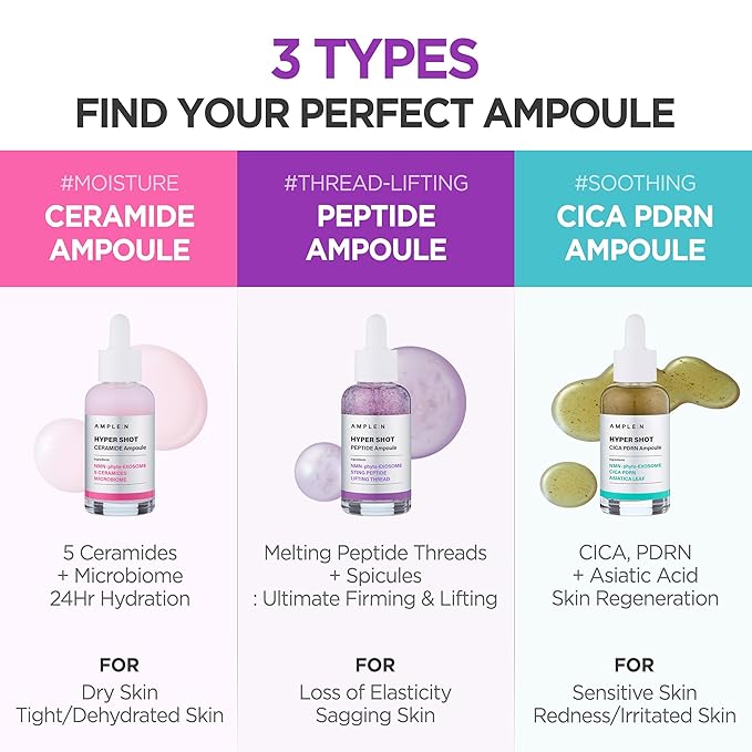 AMPLE:N Hyper Shot Peptide Ampoule - Korean Face Serum for Sagging Skin - Lifting, Firming, Elasticity with 2000ppm Peptide Complex Collagen Niacinamide Centella, Thread Technology, 2.7 fl.oz.