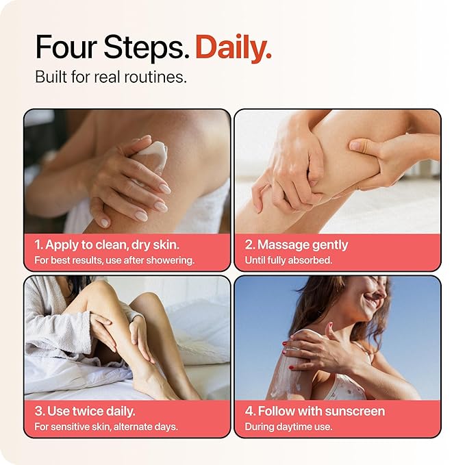 Strawberry® Resurfacing Cream for Keratosis Pilaris - KP Bump Eraser for Strawberry Skin - Exfoliating Lotion with Glycolic, Lactic & Salicylic Acid - Remover for Rough & Bumpy Skin 4 oz