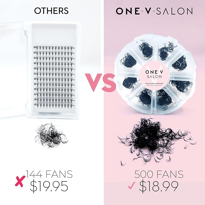 One V Salon, 500 Loose Professional Use Premade Fans Eyelash Extensions, D Curl Volume Lashes, 14D 20D 10D-0.07 Thickness, 9-16mm Fluffy Handmade Fan Mixed Tray