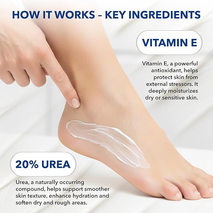 Urea 20% Cream with Vitamin E for Severe Dry, Rough and Scaly Skin, Intense Moisturizer and Gentle Exfoliator for Hands, Feet, Elbows and Knees Inc, 3 oz