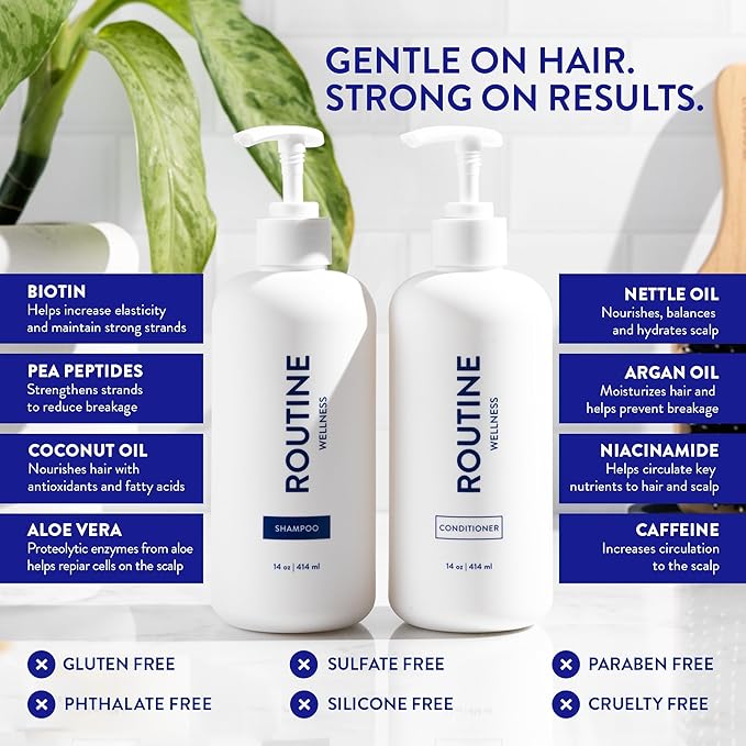 Routine Wellness Anti-Thinning Volumizing Shampoo and Conditioner Set for Thinning Hair & Hair Loss - Grow Your Confidence with Biotin & DHT Blockers - White Lily & Gardenia Set