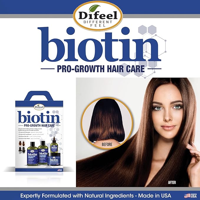Difeel Pro-Growth Biotin Shampoo & Conditioner 2-PC Gift Set - Thinning Hair & Hair Loss, Paraben Free