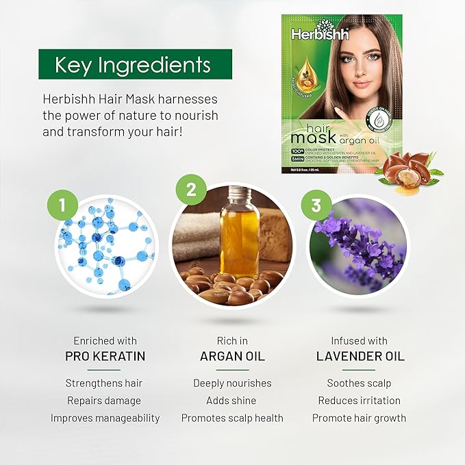 Herbishh Argan Hair Mask-Deep Conditioning & Hydration For Healthier Looking Hair-25 ml for very Dry, Weak, Stressed Out Hair, No Sulphates, No Parabens (Pack of 4)