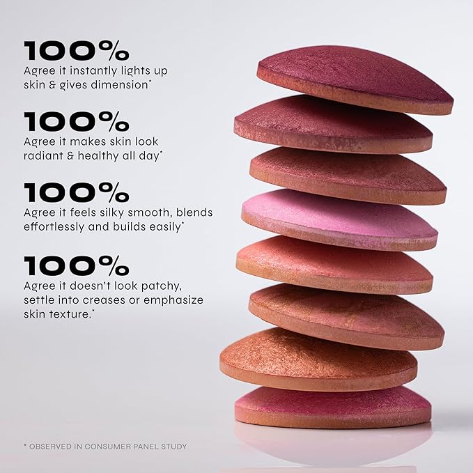 Milani Baked Blush, Updated Powder Blush for Cheeks, Cruelty Free Makeup - Shape, Contour & Highlight Face for a Shimmery or Matte Finish - Sparkling Rosé