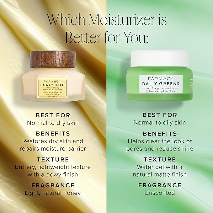 Farmacy Ceramide Face Moisturizer - Honey Halo Ultra Hydrating Facial Moisturizer with Buckwheat Honey + Ceramides - Helps Restore Barrier + Replenish Dryness - Plumping Skin Care for Dry Skin (50ml)