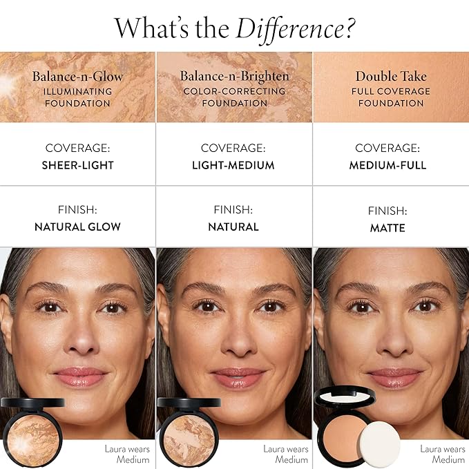 LAURA GELLER NEW YORK Baked Balance-N-Glow Illuminating Foundation - Medium - Buildable Sheer to Light Coverage - Satin Finish
