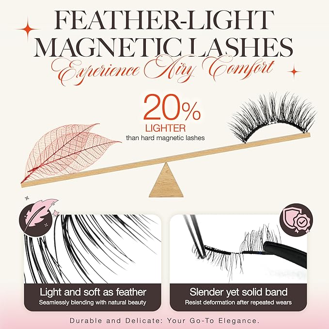 LASHVIEW Upgrade Magnetic Eyelashes with Applicator,Reusable Soft Magnetic Eyelashes Natural Look, No Glue Needed,Easy to Wear and Remove,RC24P（Dark Brown）