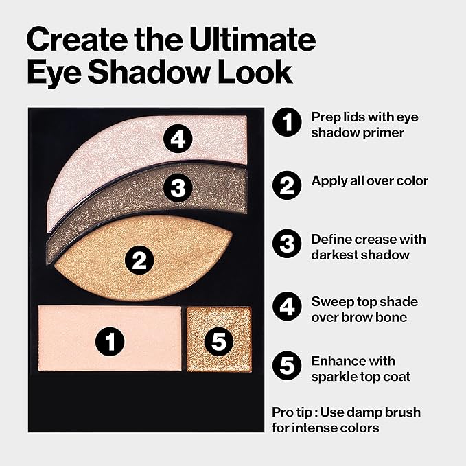 Revlon PhotoReady Eye Contour Kit, Eyeshadow Palette with 5 Wet/Dry Shades & Double-Ended Brush Applicator, Metropolitan (501), 0.1 oz