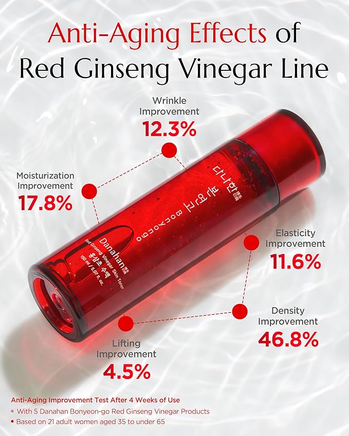 DANAHAN Korean Red Ginseng Vinegar Toner for Dry & Mature Skin - Rich Hydrating Essence with 6-Year Fermented Ginseng + Niacinamide + Adenosine for Glass Skin Glow, Bonyongo Hanbang, 5.07 fl oz