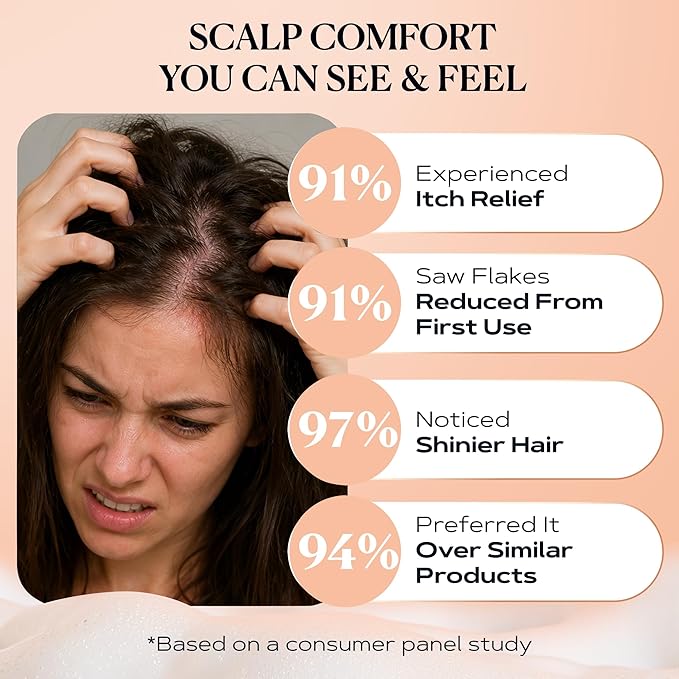 KAMEDIS Scalp Savior – Itchy Dry Scalp Treatment & Seborrheic Dermatitis Relief. Anti Dandruff Shampoo Clinically Formulated With Zinc Pyrithione & Salicylic Acid. Gentle SLS Free Formula. 16.9 Fl Oz
