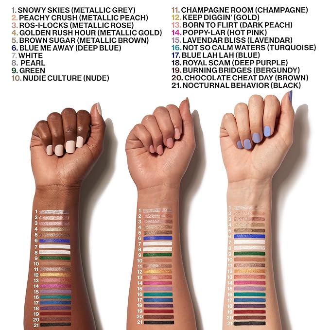 wet n wild Color Icon Cream Eyeliner Eyeshadow Multi-Stick, Moisturizing, Nourishing Velvety Cream-to-Powder Buildable & Blendable Formula, Cruelty-Free & Vegan - Blue Lah Lah