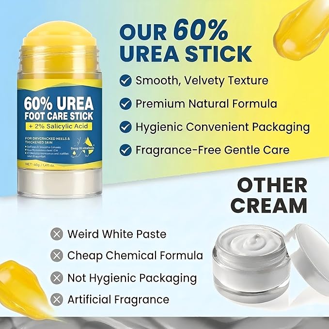 60% Urea with 2% Salicylic Acid Urea Foot Care Stick, Maximum Strength Callus Remover & Cracked Heel Repair Balm, Non-Greasy Foot Moisturizer for Dry Skin 1.41 Oz (1pcs)